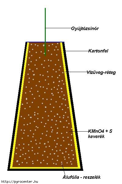 usr-image